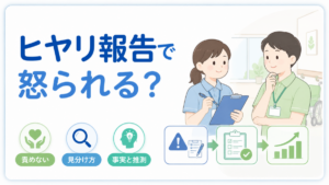 ヒヤリハットを責めず、事実確認から改善につなげる介護職員の報告場面を示したイラスト。