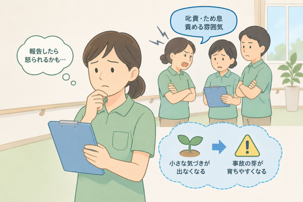 ヒヤリハット報告をためらう介護職員と、責める雰囲気によって小さな気づきが出にくくなり事故の芽につながる流れを示したイラスト。