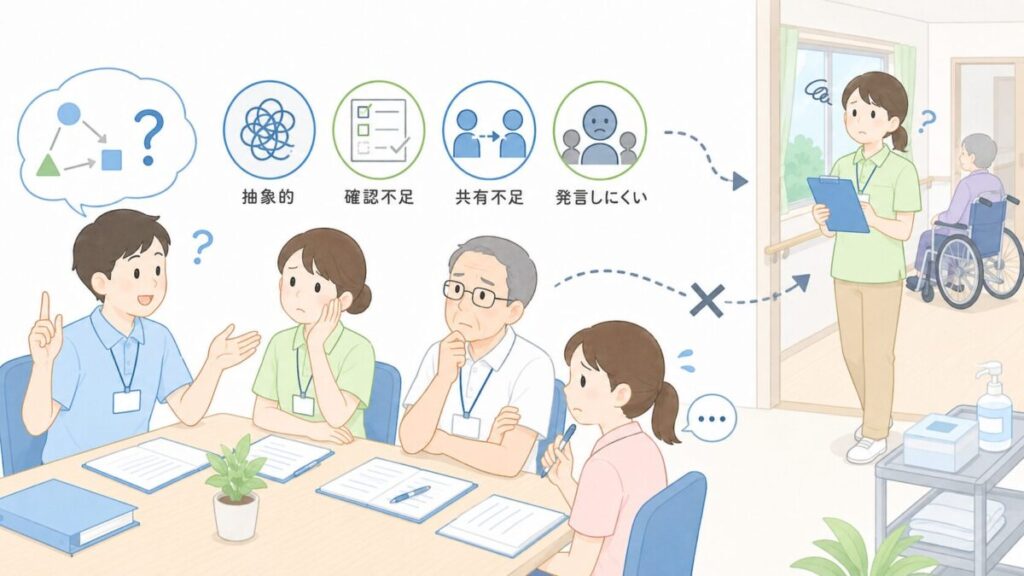 抽象的な議論や確認不足、共有不足によって現場の行動につながらない様子を示す図解イラスト