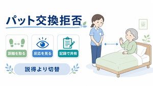 パット交換を拒否された場面で、介護士が距離を取り、反応を見ながら記録共有へ切り替える様子。