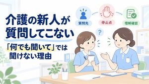 介護の新人が質問してこないのはなぜ？「何でも聞いて」では聞けない理由","新人介護職員が質問をためらう背景を、現場リーダーとの関係で示す図解です。