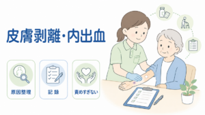 皮膚剥離や内出血を介助ミスだけで決めつけず、原因整理と記録を行う介護現場のイラスト。