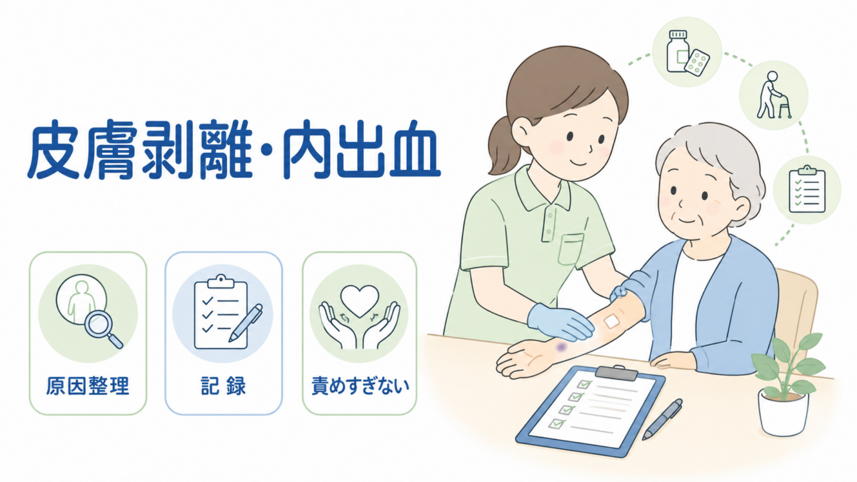 皮膚剥離や内出血を介助ミスだけで決めつけず、原因整理と記録を行う介護現場のイラスト。