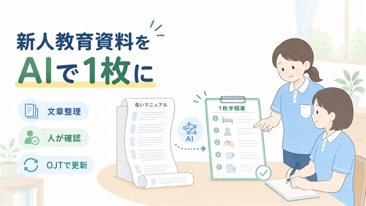 介護リーダーと新人職員が、長いマニュアルをAIで整理した1枚手順書を確認するイラストです。