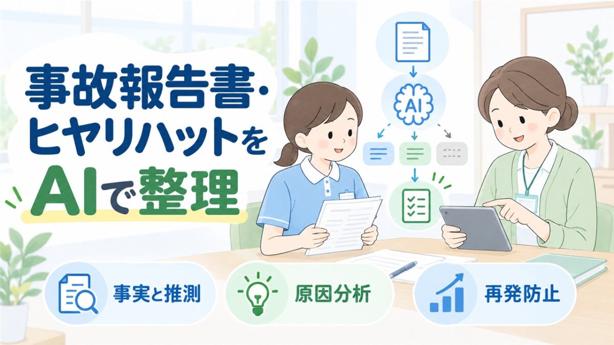 介護職員とリーダーが事故報告書をAIで整理し、原因分析と再発防止へつなげる図です。