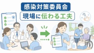 感染対策委員会の決定を介護現場で実行できる形に共有する流れを表したイラスト