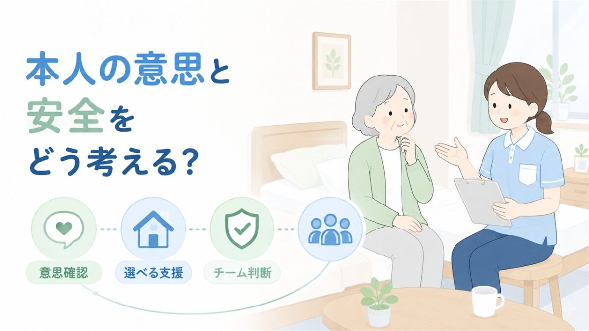 高齢者と介護職員が本人の意思と安全を確認し、支援方法を考える様子のイラストです。