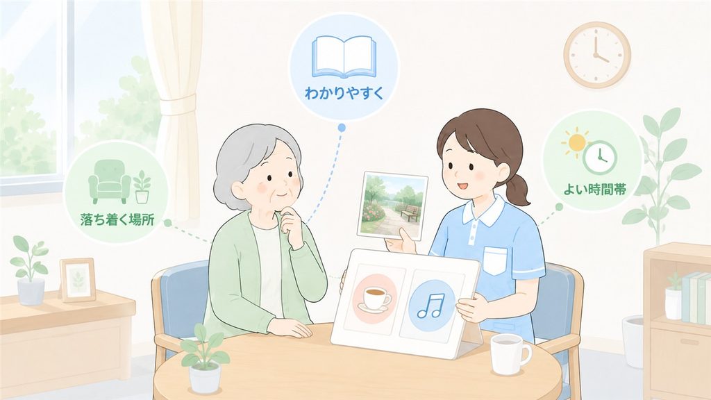 説明方法、落ち着く場所、時間帯を整えて本人が意思を示しやすくする支援の様子です。