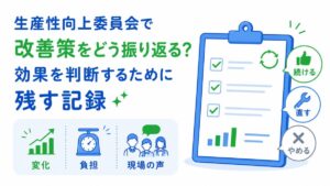生産性向上委員会で、改善策の実施、効果確認、振り返り、判断を行い、続ける・直す・やめるを決める流れを示したアイキャッチ画像。