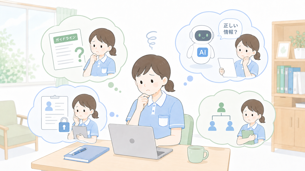 介護職員がAI利用のガイドライン不足、誤情報、個人情報、組織の責任範囲に迷っている様子を示すイラスト