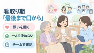 家族の「最後まで口から」という願いを介護士が受け止め、チーム確認へつなぐ様子のイラストです。