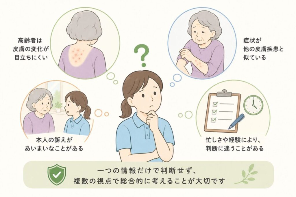 高齢者の皮膚症状が似ており、疥癬かどうか判断に迷う介護士を示したイラスト