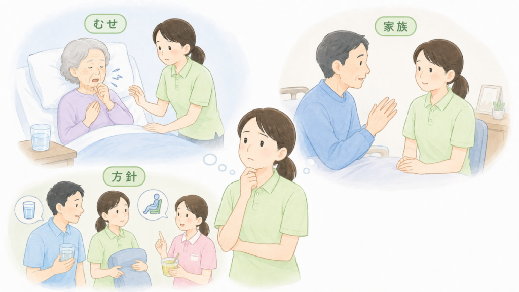 看取り期の水分補給で、むせ、家族の希望、職員ごとの対応方針の違いに悩む介護士を表したイラスト