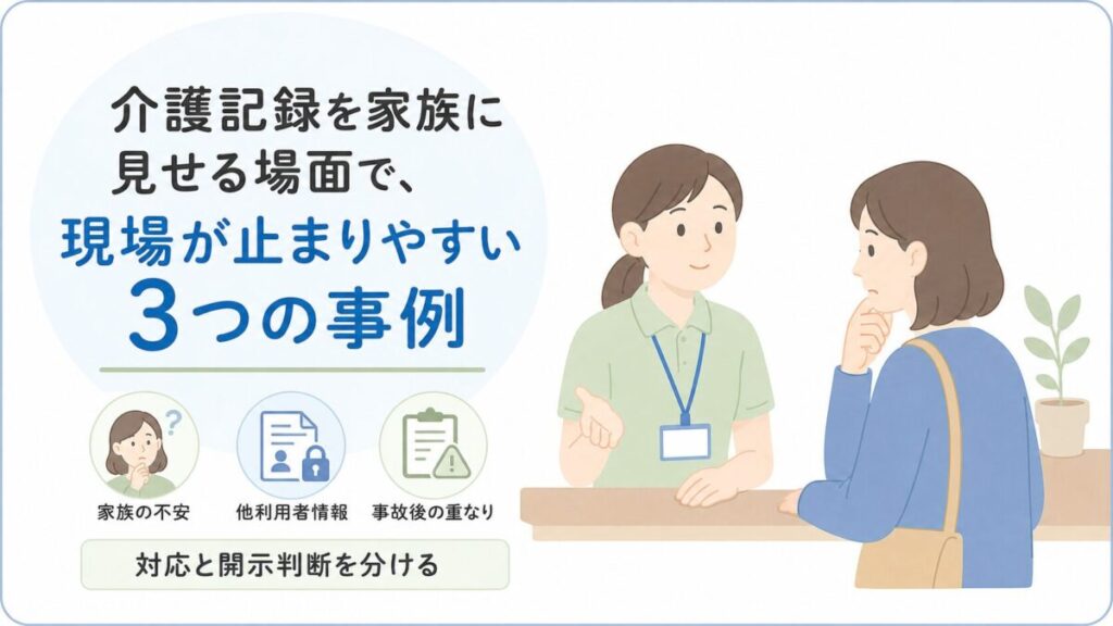 家族から介護記録の開示を求められた場面で、介護職員が家族の不安、他利用者情報、事故後の対応の重なりを整理し、現場対応と開示判断を分けて説明している図。