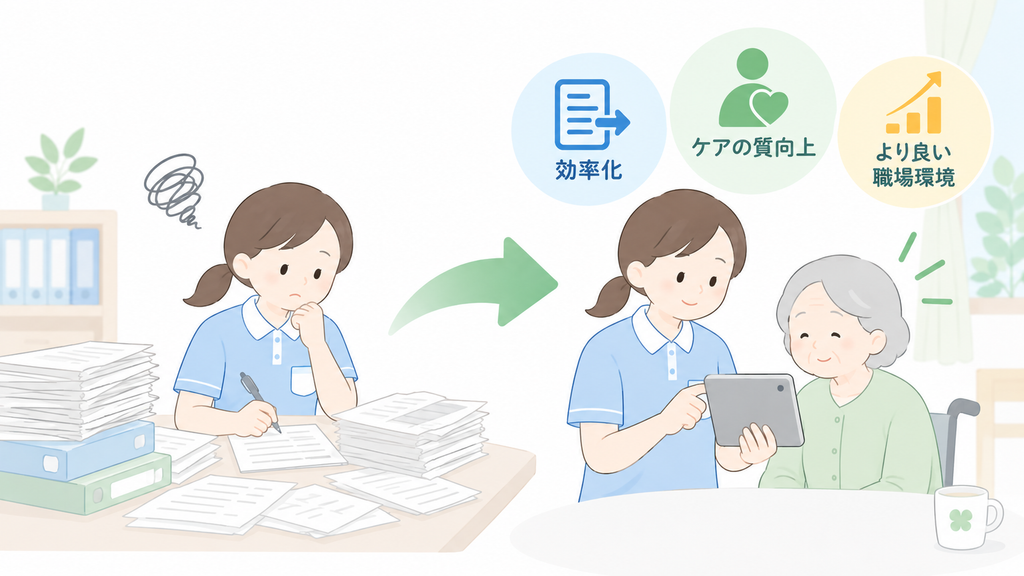 紙中心の業務からタブレットを活用した業務改善へ移行する介護現場のイラスト