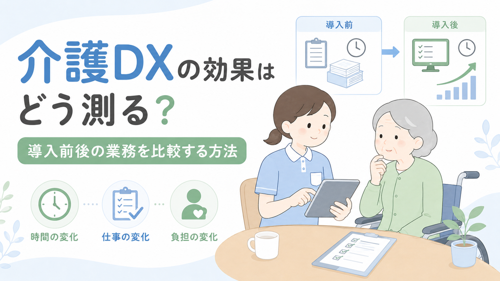介護DX導入前後の業務を比較し、時間・仕事・負担の変化を確認する介護士のイラスト