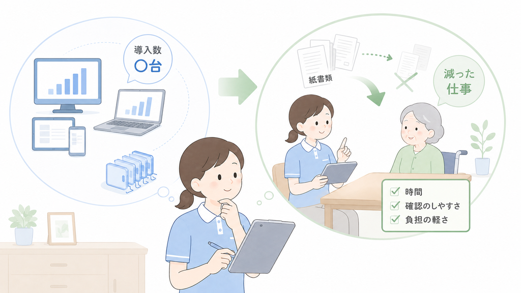介護DXの導入台数ではなく、減った紙書類や業務時間、確認のしやすさ、職員負担の変化で効果を確認する介護士のイラスト